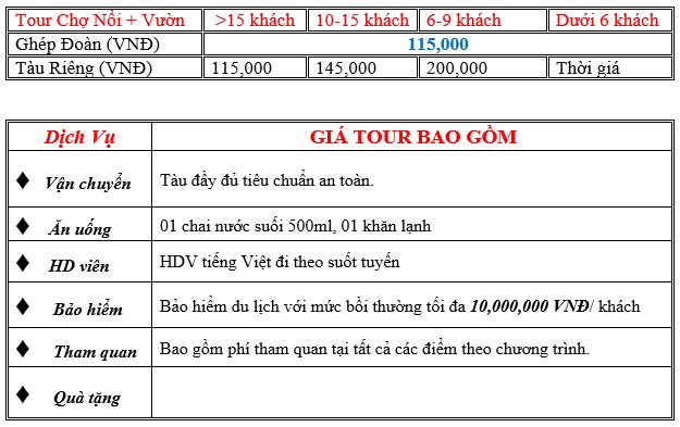 cho-noi-cai-rang-vuon-trai-cay-gia-tour-tron-goi